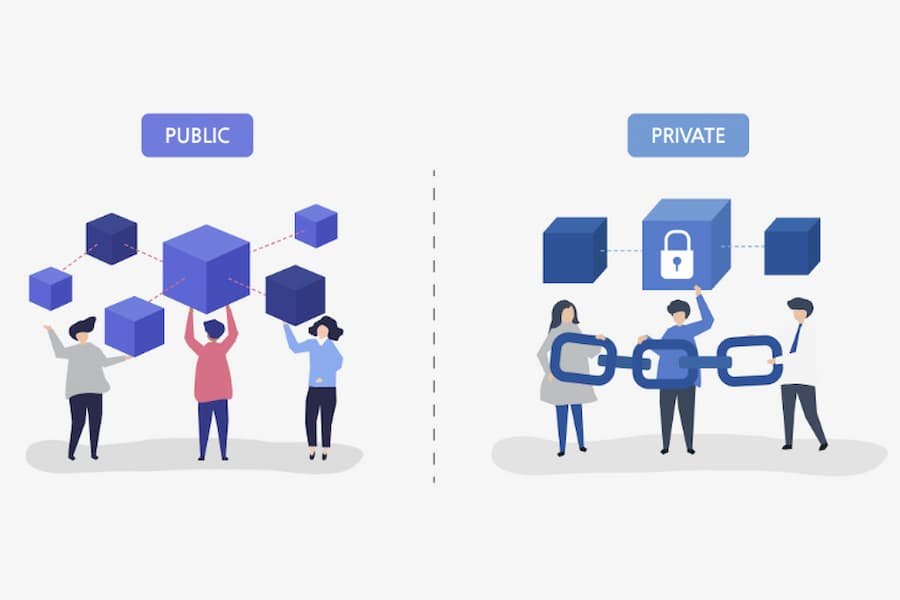 Blockchain Público vs. Privado